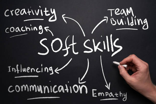 Four Reasons Why Soft Skills are Essential for Students